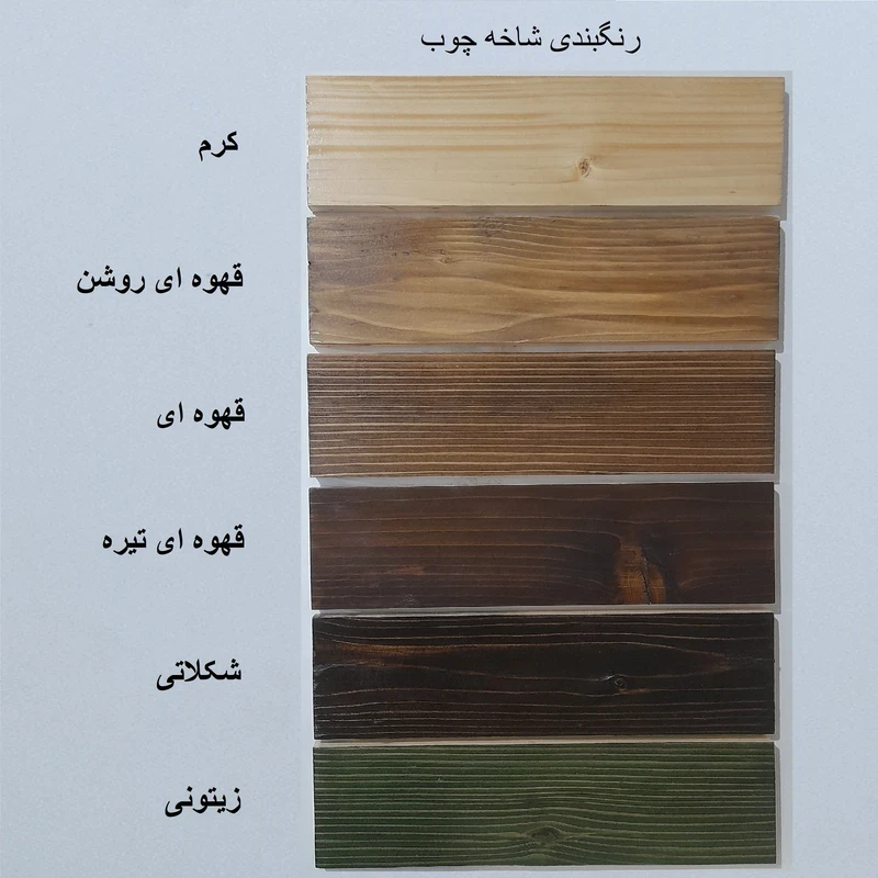 کنسول مدل knsl5